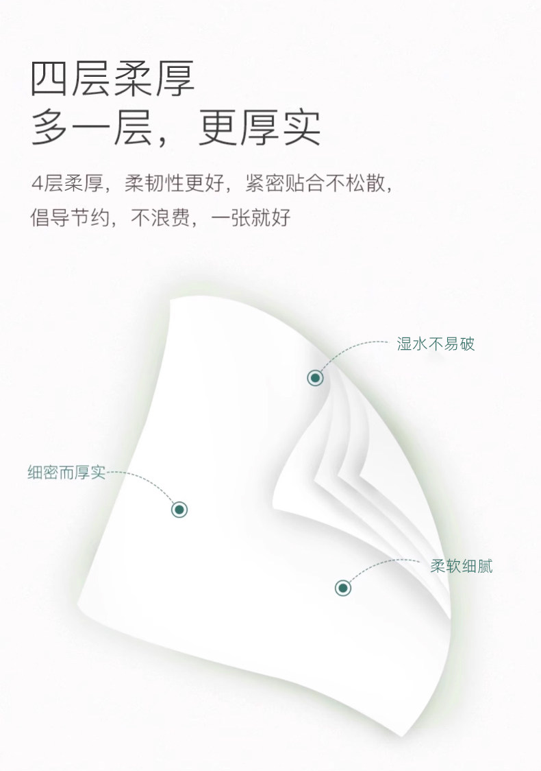 安享好物 安享B级抽纸-丽邦抽纸 国标 