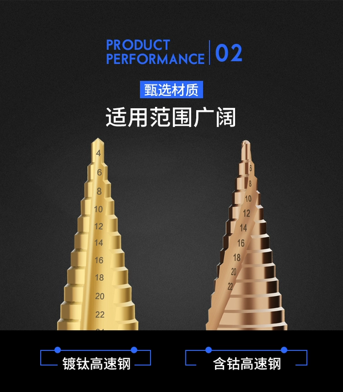 Mở cực cột kim cương dưới cực cột thay vì máy khoan cực Diankou GONG GONG Stracter Thép không gỉ Conmerned xoắn ốc mũi khoan bê tông bosch