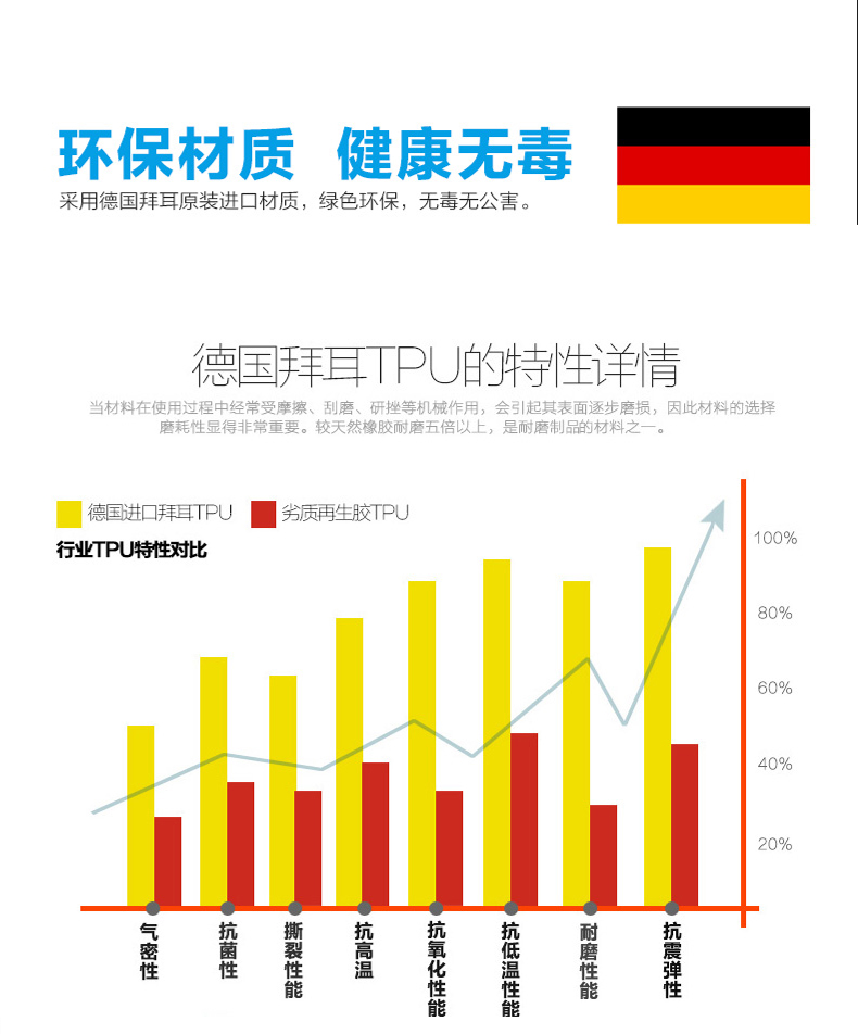 LOVE MEI Powerful Water Resistant Shockproof Dust/Dirt/Snow Proof Aluminum Metal Outdoor Gorilla Glass Heavy Duty Case Cover for Apple iPhone 8 Plus & iPhone 8