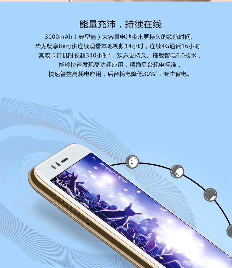 Tốc độ tại chỗ Huawei / Huawei tận hưởng 8e toàn màn hình Netcom 4G vân tay toàn diện thông minh viễn thông điện thoại di động chính hãng tận hưởng 8