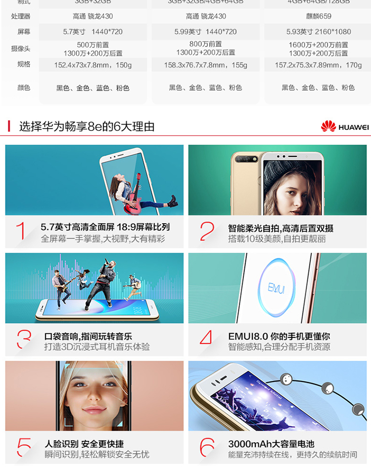 Tốc độ tại chỗ Huawei / Huawei tận hưởng 8e toàn màn hình Netcom 4G vân tay toàn diện thông minh viễn thông điện thoại di động chính hãng tận hưởng 8