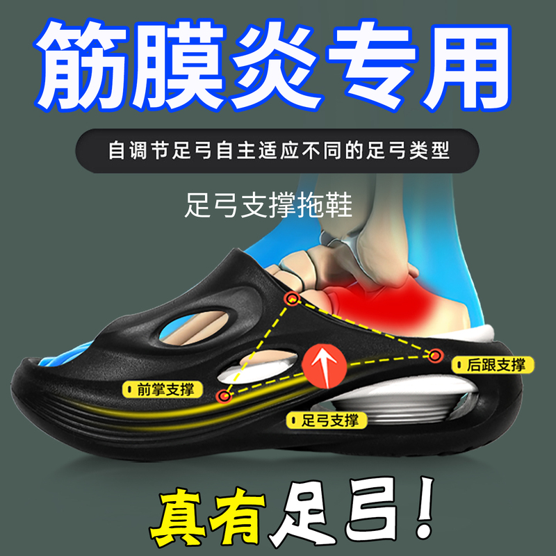 Specialized Slippers for Plantar Fasciitis, Specialized Shoes for Bone Spurs, Heel Pain, Fasciitis, Bone Spurs, Heel Pain Relief, Massage Tool Specialized Slippers for Plantar Fasciitis, Specialized Shoes for Bone Spurs, Heel Pain, Fasciitis, Bone Spurs, Heel Pain Relief, Massage Tool