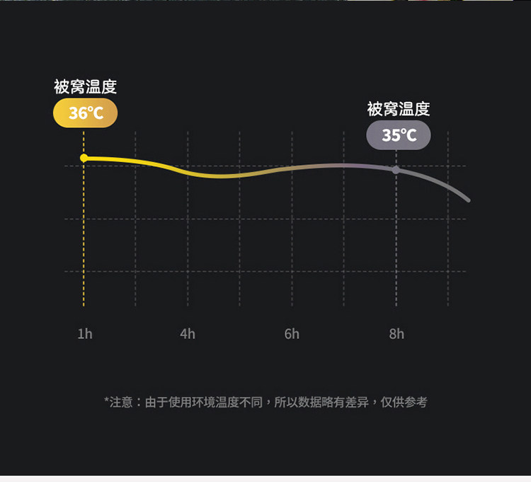 подушки-одеяла 加厚保暖纯色抱枕被子两用珊瑚绒毯小枕头汽车上靠垫办公室午睡冬 When Dai