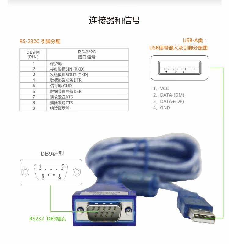 Câble extension USB - Ref 434515 Image 6
