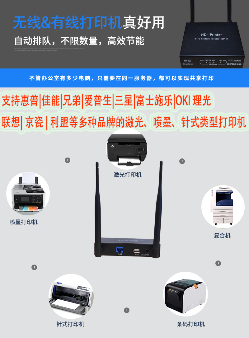 Máy in HD máy in máy chủ máy chủ có dây và không dây hiệu quả chi phí - Phụ kiện máy in gạt mực máy in	