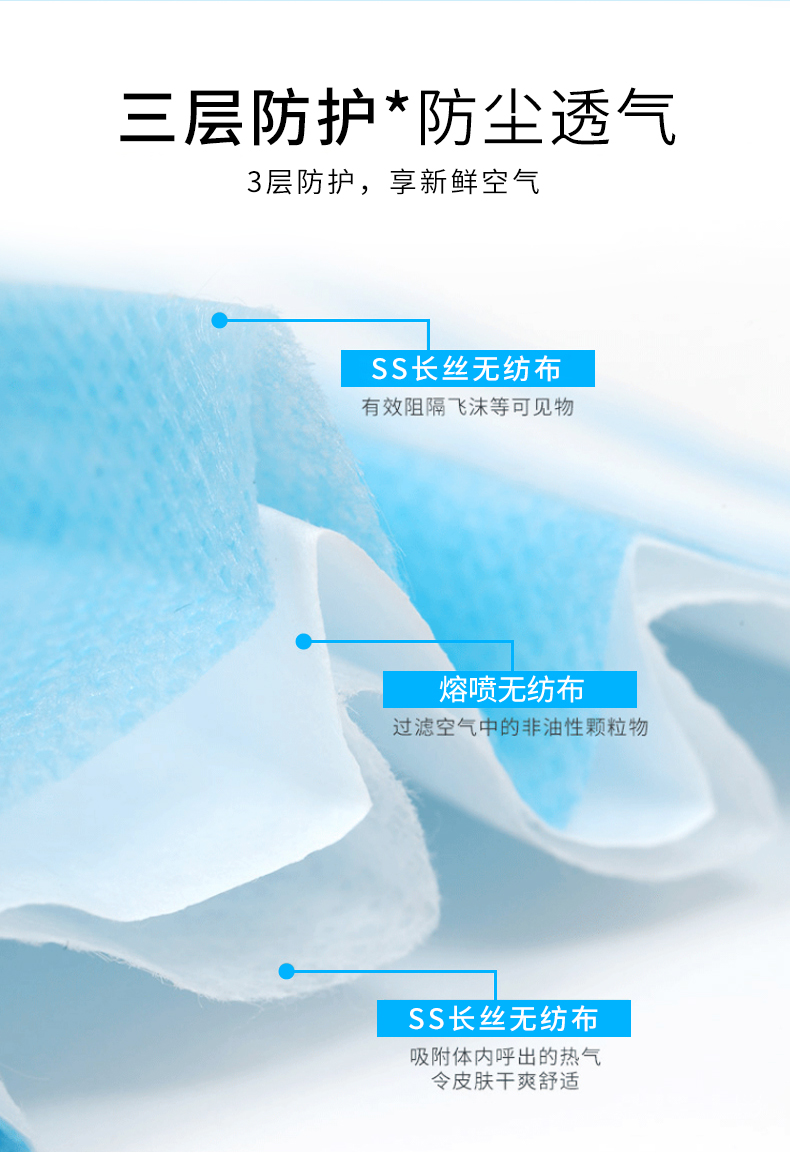 柔伶 3层一次性防护口罩 50片装 含熔喷层 图8