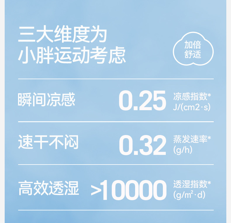 【速干凉感】男胖童短裤夏季薄款冰丝青少年运动裤子宽松加肥加大 — 9