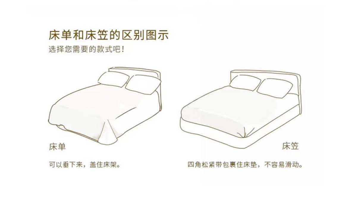 Сон на облаке! Детский хлопковый двухслойный марлевый комплект постельного белья из 4 предметов с кружевом