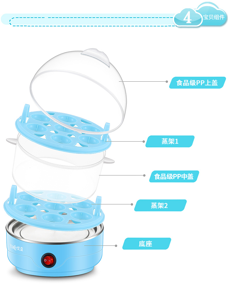 nồi hấp điện mini điện máy xanh Trứng hấp 溏 trứng luộc trứng nhà chim cút máy trứng luộc 羹 tạo tác hấp bánh sinh viên ký túc xá nhỏ 1 người 2 - Nồi trứng nồi hấp bánh bao