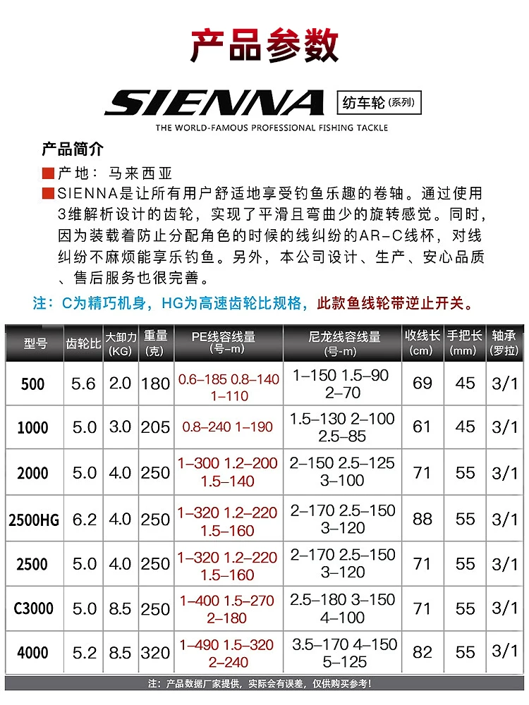 Новый вращательный шнур Shimano SIENNA CATANA/NEXAVE Nesf Micro Shimano Lua