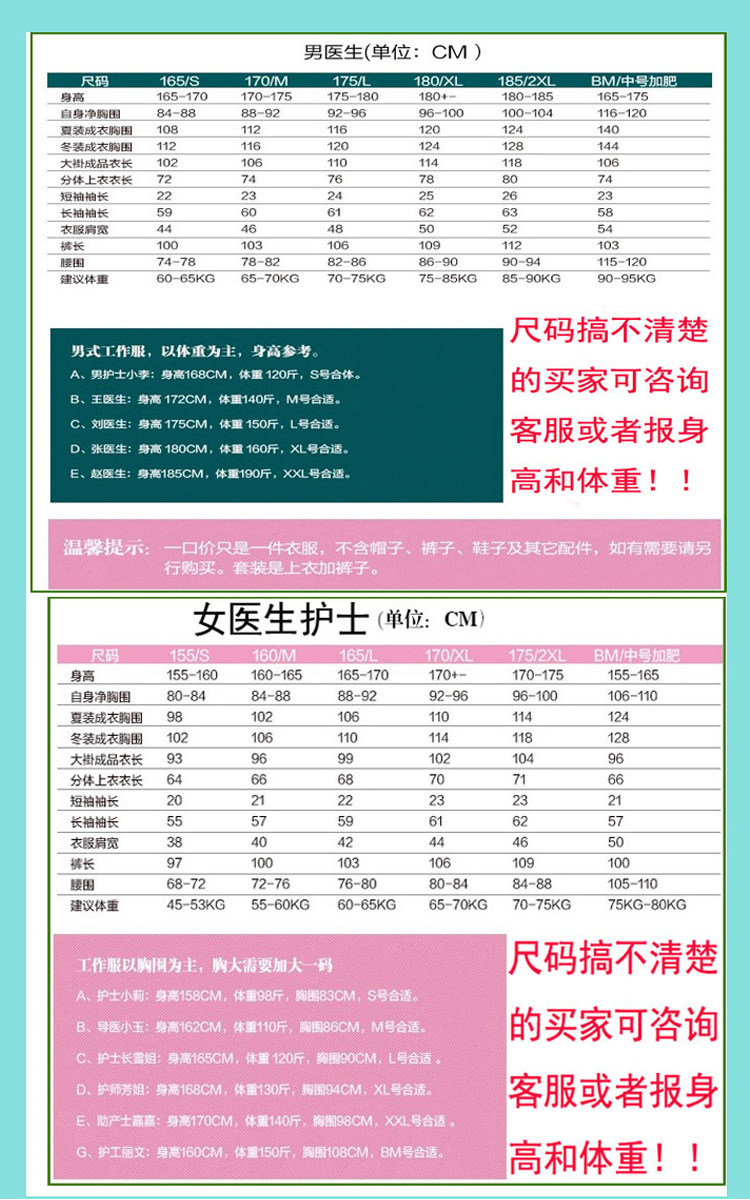 Tenue infirmière - Ref 1858450 Image 7