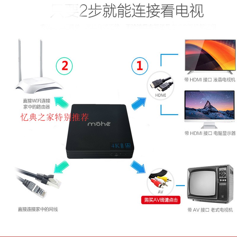 củ phát sóng wifi HYUNDAI Hyundai MOHEC3 + đầu phát hộp thông minh mạng HD thông minh WiFi4K Blu-ray trực tiếp bộ tiếp sóng wifi