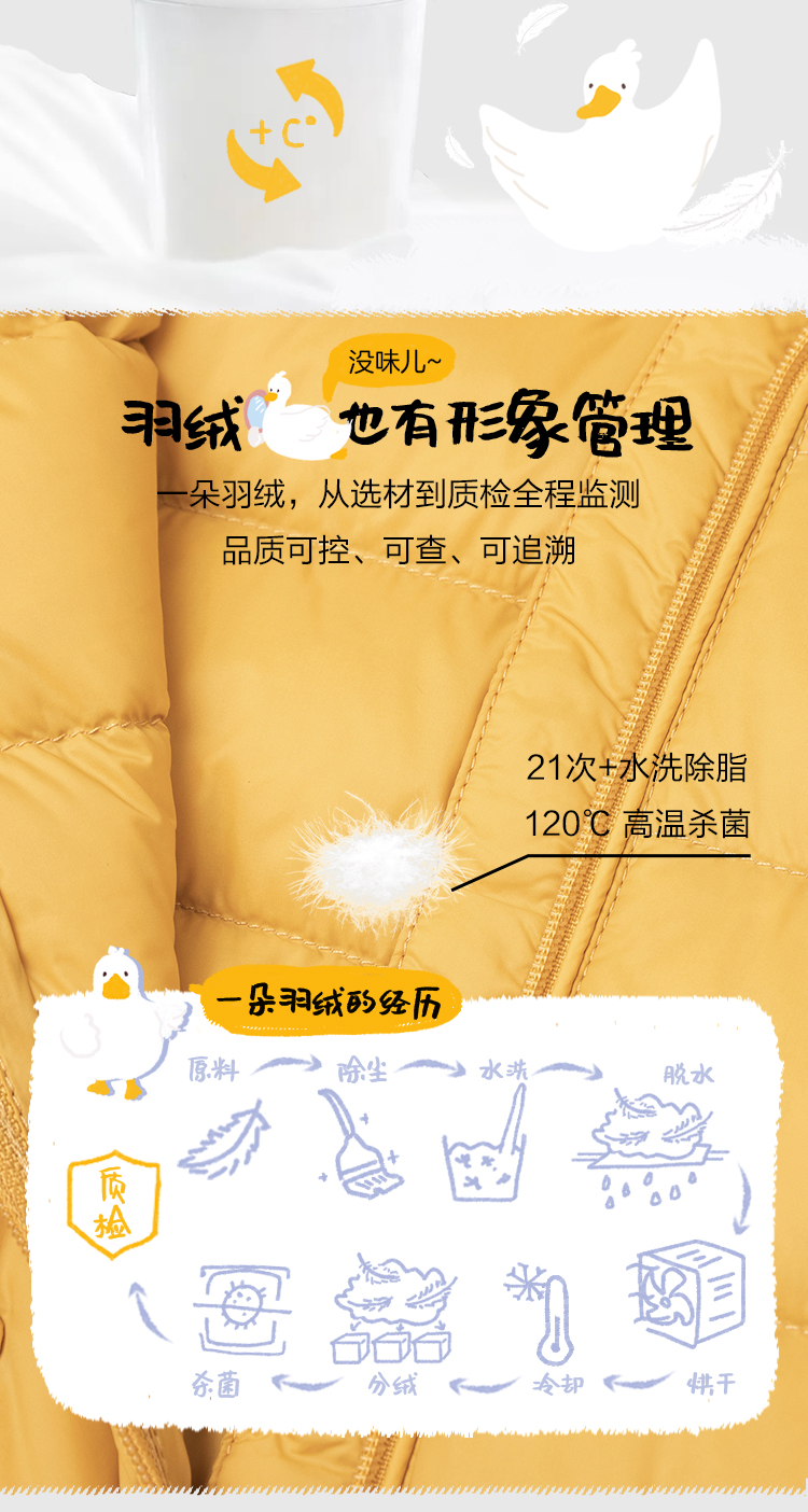 迷你巴拉巴拉 A类 宝宝连体羽绒服 90白鸭绒 图8