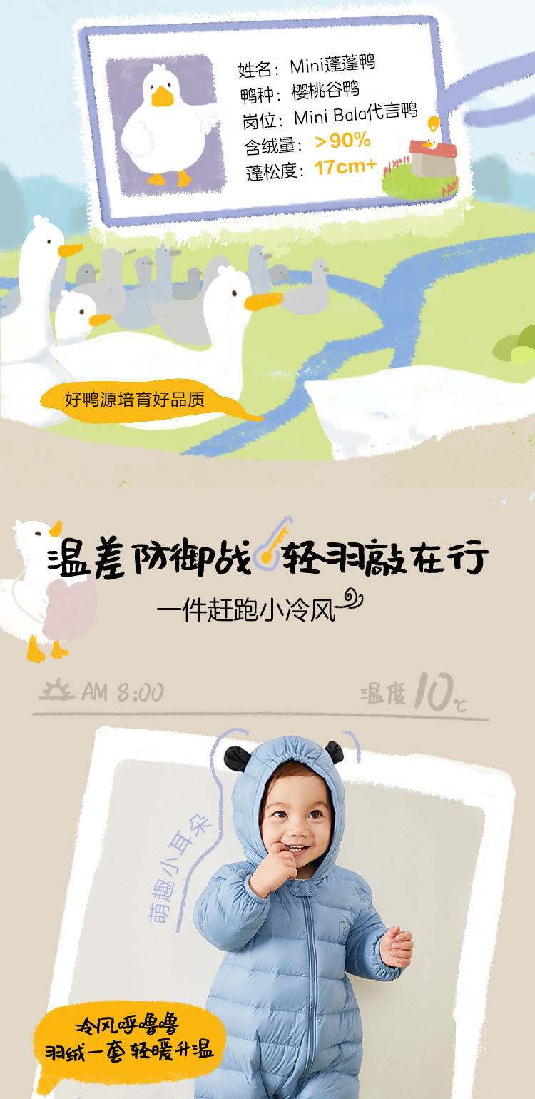迷你巴拉巴拉 A类 宝宝连体羽绒服 90白鸭绒 图3