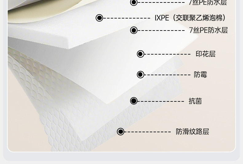 Развивающий коврик для ползания 欧孕婴儿爬爬垫折叠款加厚家用无毒无甲醛地垫儿童宝宝ixpe爬行垫