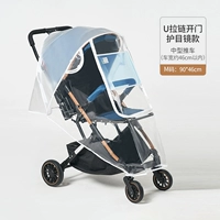 Средний размер – U-образная дверь + защита глаз