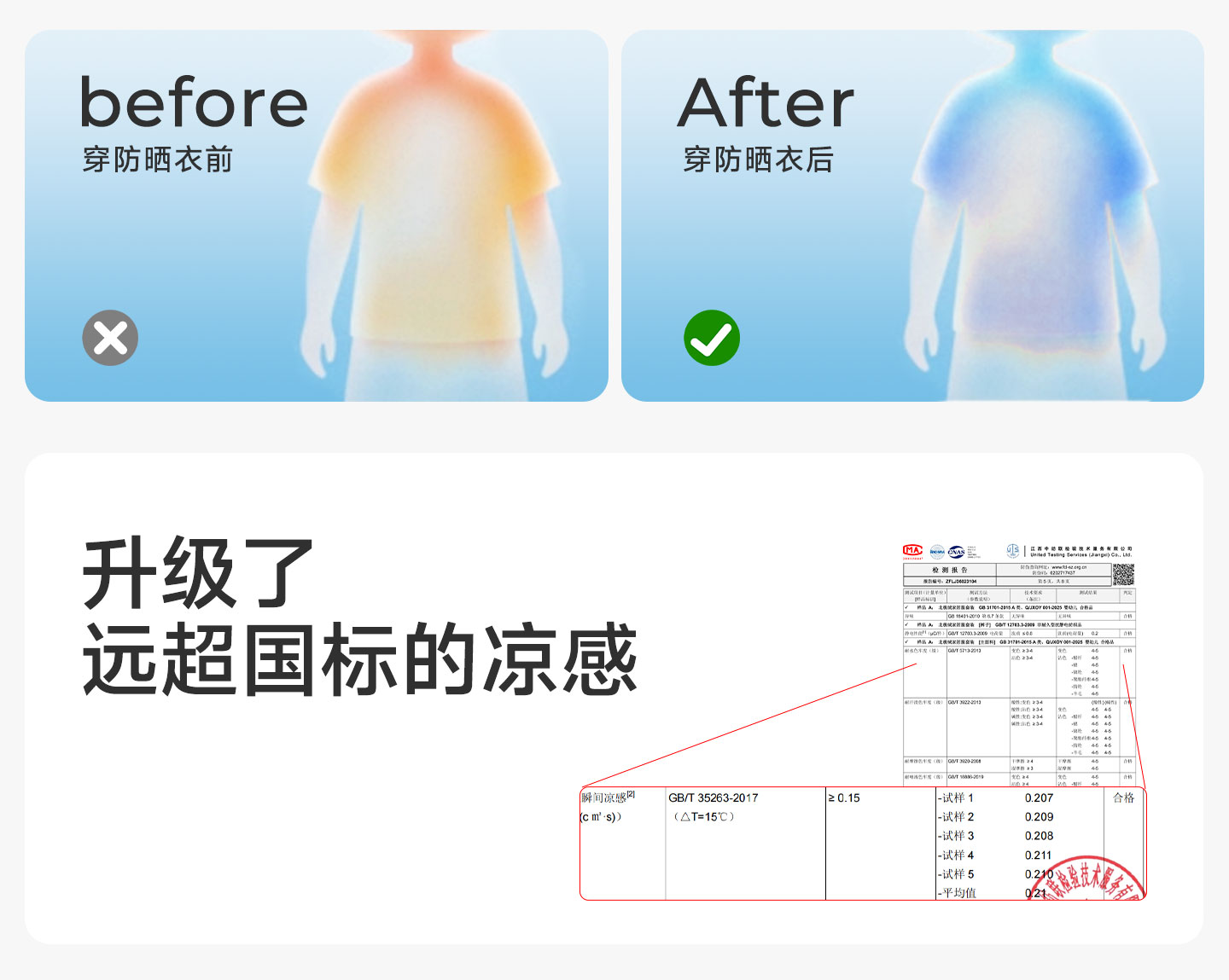 欧孕[果冻凉]宝宝防晒衣夏凉感男女童小婴儿轻薄外套儿童防晒服衫 — 19