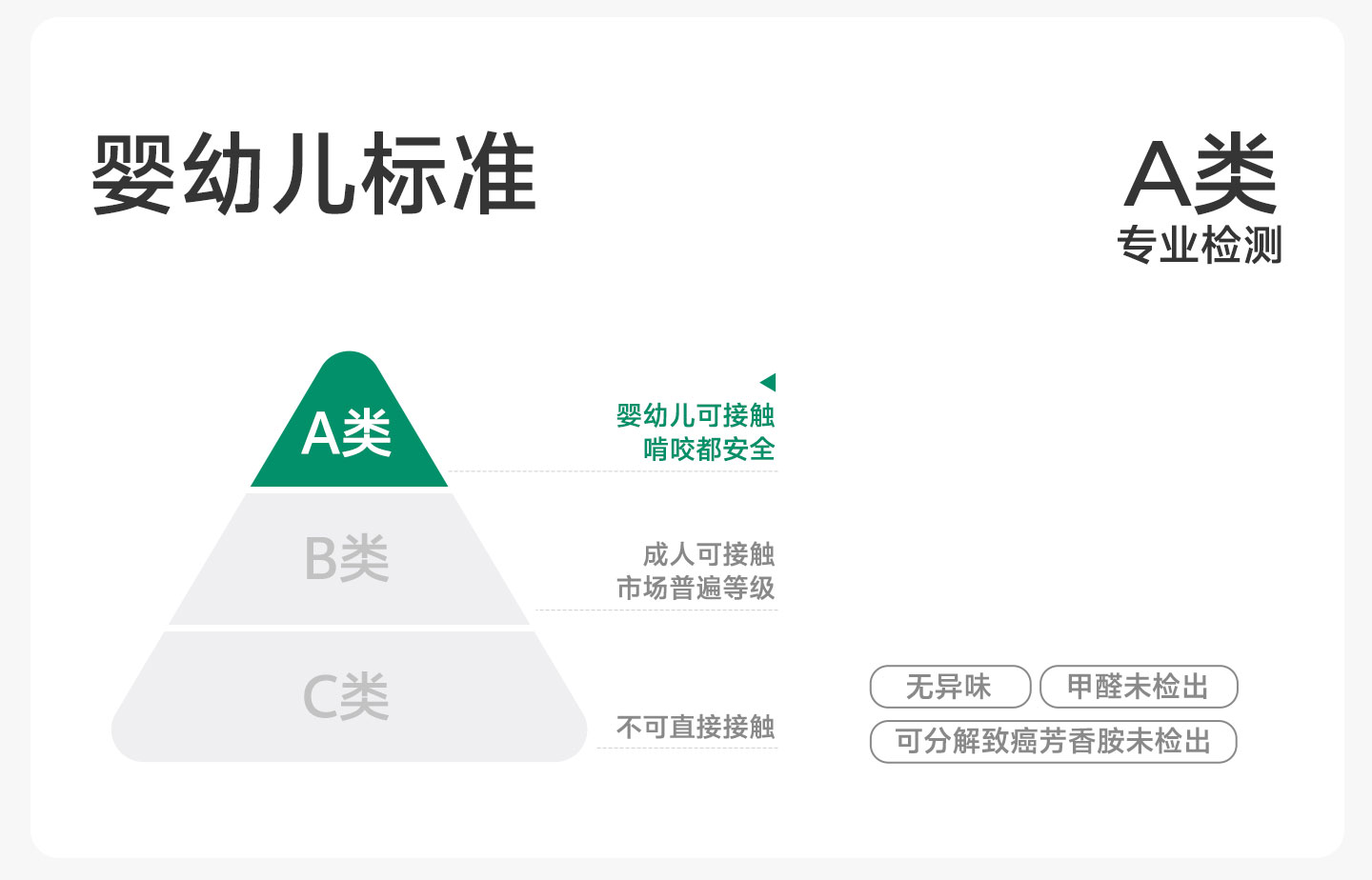 欧孕[果冻凉]宝宝防晒衣夏凉感男女童小婴儿轻薄外套儿童防晒服衫 — 36