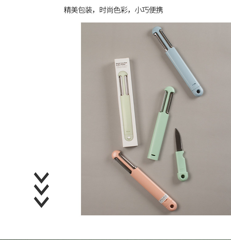 Страница деталей