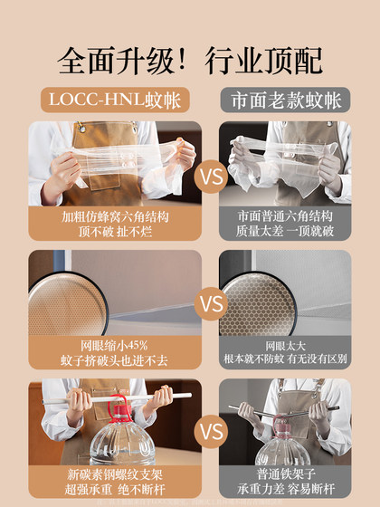 Mosquito Net for Home Bedroom 2022 New Model High-End Yurt-Style No-Installation Needed for Children and Infants 2023 Anti-Fall Traditional Patterned Net