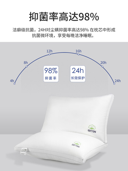 Pillow Core for Home Use, Aids Sleep, Protects the Cervical Spine, Does Not Collapse, Single Set for Men, Suitable for Five-Star Hotels