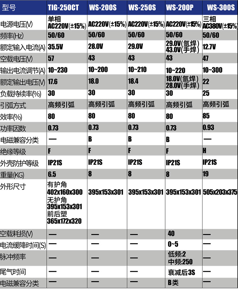 中国五金商机网