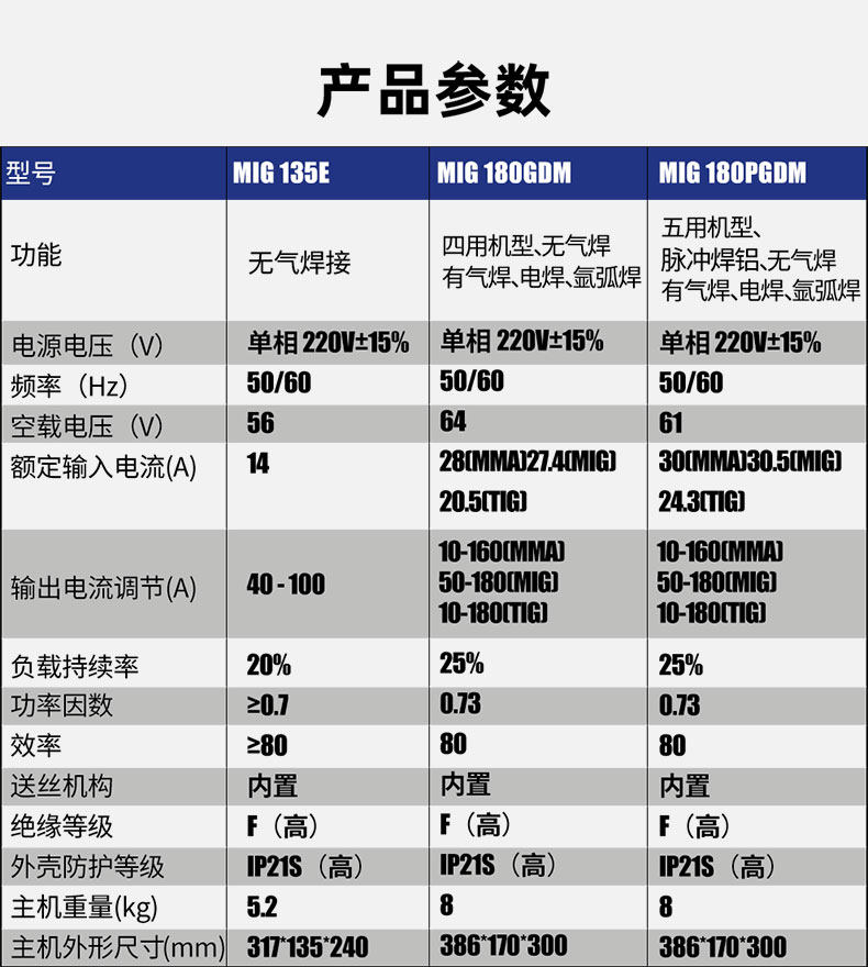 中国五金商机网