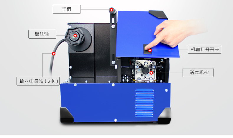 NBC-200GW250GW300GW_10.jpg
