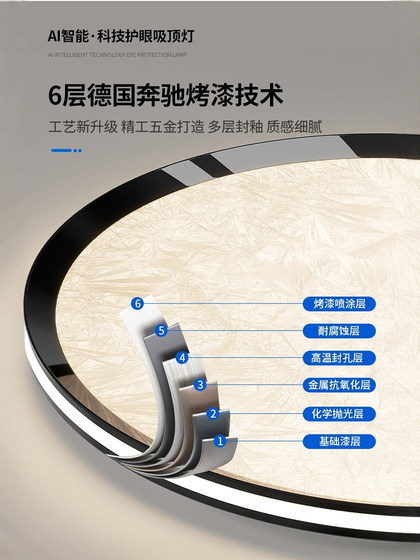 Italian-Style Minimalist Bedroom Ceiling Light 2025 New Model Creative High-End Full-Spectrum Ultra-Thin Round Room Light