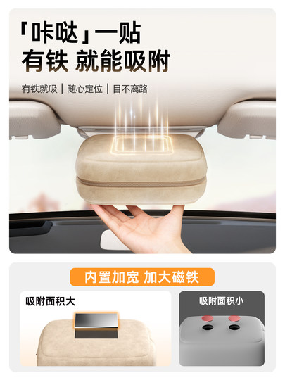 Magnetische Auto-Taschentuchbox 2025 neue High-End-Auto-Sonnenblende-Papierbox Autodach-Taschentuch-Aufbewahrung