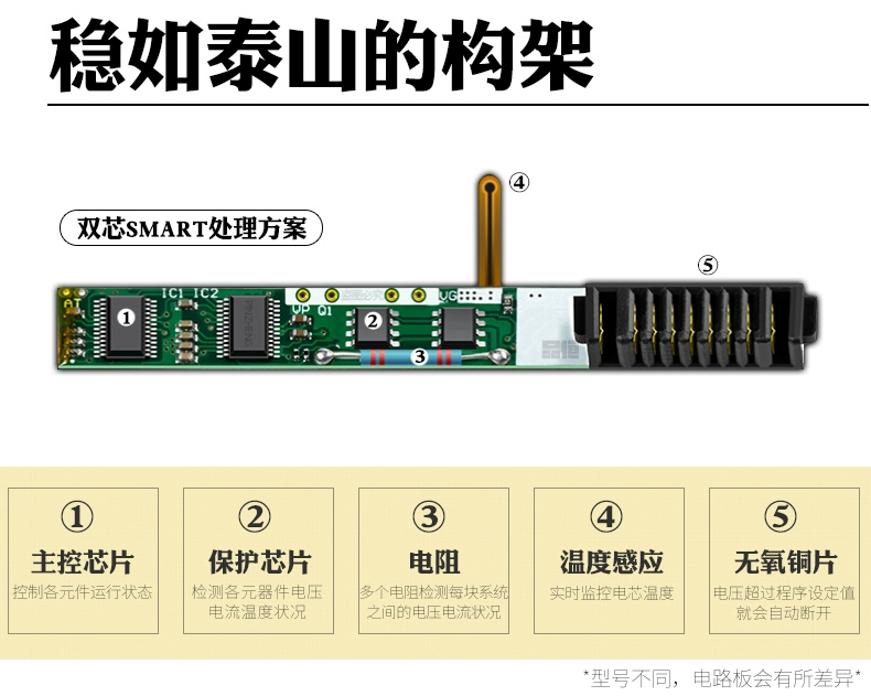 pin máy tính xách tay Huang Taixia Lenovo X220t pin X220i Tablet 42T4879 - Phụ kiện máy tính xách tay