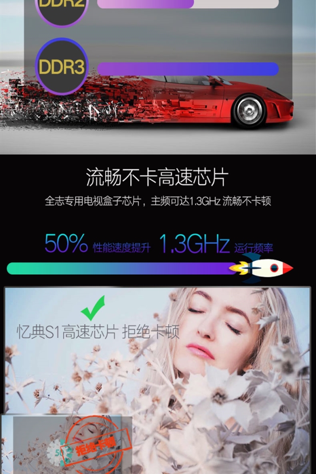 Hộp set-top IDER / Yi Dian S11 hộp trực tiếp miễn phí hộp phát 4K HD TV mua cục phát wifi