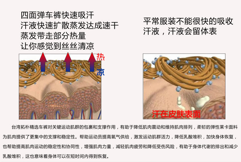 Tenue de cyclisme femme TOP CYCLING - Ref 2230902 Image 90