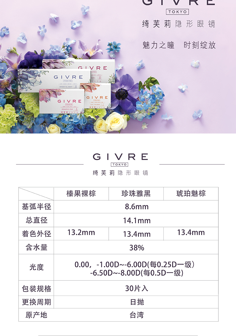Nàng tiên cá 绮 芙莉 GIVRE của Nhật Bản Jimei 瞳 ngày ném kích thước đường kính kính màu vô hình 30 miếng - Kính đeo mắt kính kính gentle monster south side