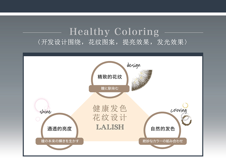 Cổ áo Nhật Bản hiện ngày tung 30 mảnh làm đẹp 10 miếng * 3 ly vô hình LALISH nhập khẩu máu hỗn hợp tự nhiên - Kính đeo mắt kính kính mát nam