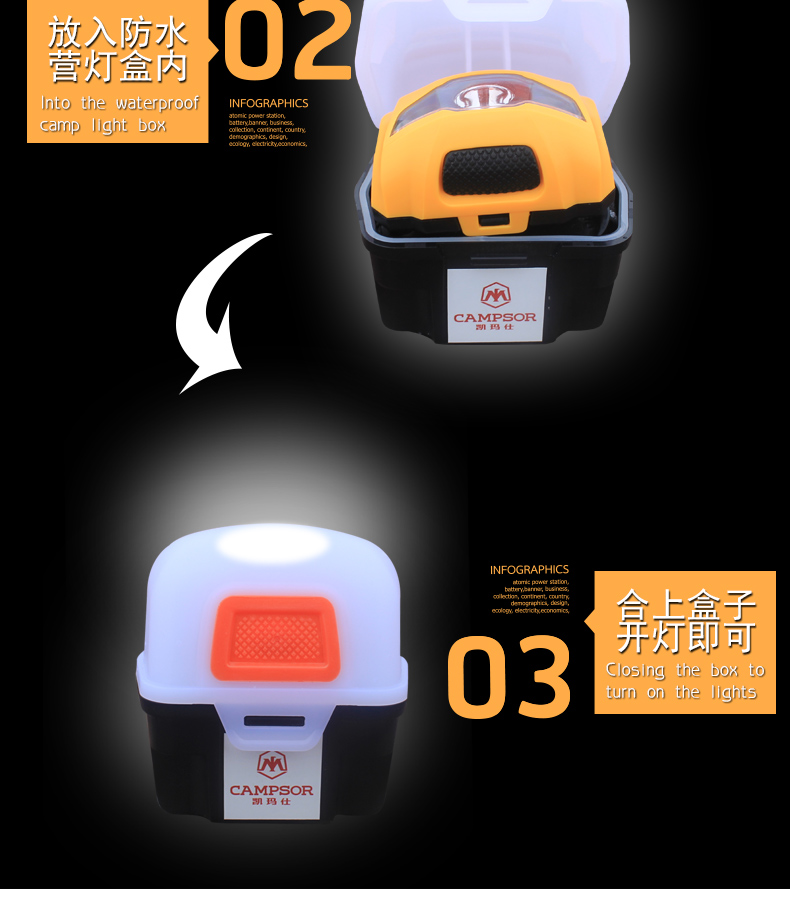 Tiện lợi ngoài trời cắm trại lều ánh sáng trại ánh sáng đa chức năng di động đèn pha cắm trại ánh sáng LED không thấm nước đèn pin mini