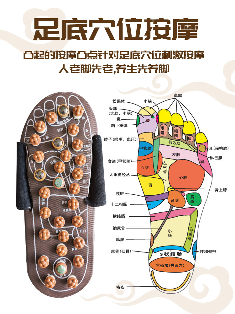 Special Acupressure Slippers for Foot Massage, Foot Acupoint Massage, Health-Preserving Foot Magnetic Therapy Shoes, Men's and Women's Non-Slip Slippers