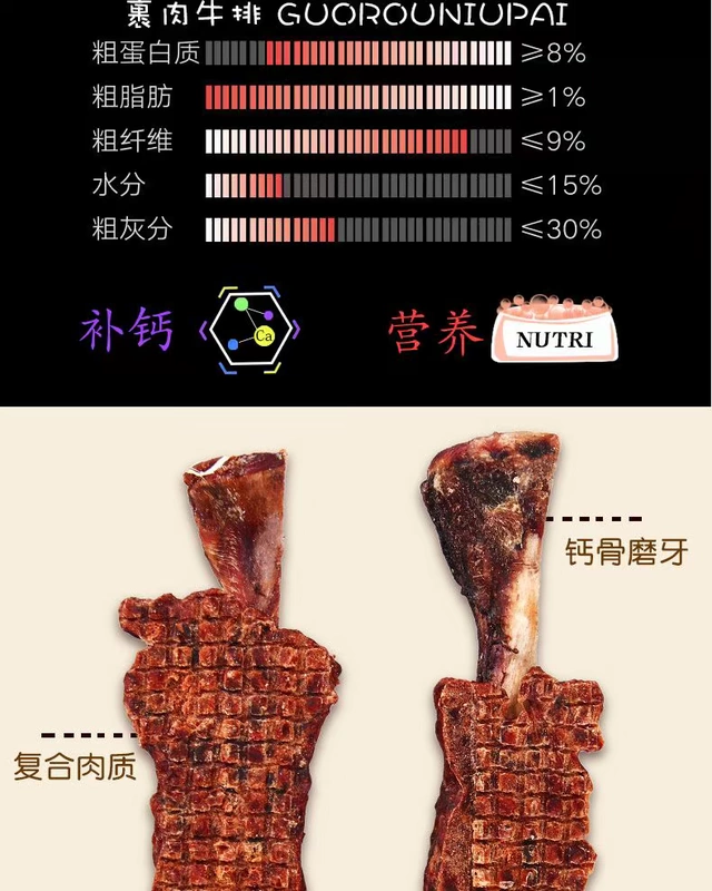 Mạnh tay nắm lấy bít tết bọc thịt cắn xương xương cắn Teddy hơn gấu bên chăn gia súc ăn vặt chó nhai 2 que - Đồ ăn vặt cho chó