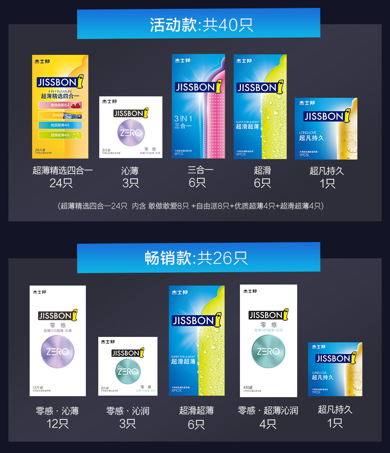 阿里健康自营 杰士邦 零感超薄组合避孕套 82只 图3