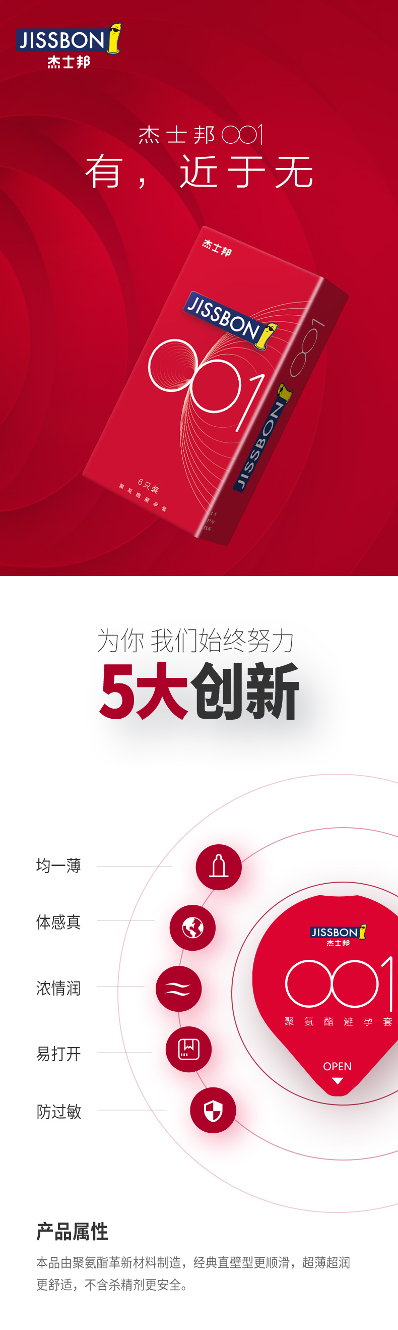 新品上市 杰士邦 超薄0.01安全套  套餐25只装 图1