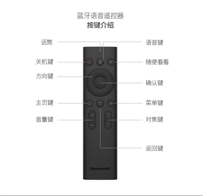 Máy chiếu gia đình Skyworth / Skyworth D1 720P HD 3D thông minh ngắn tập trung không dây wifi