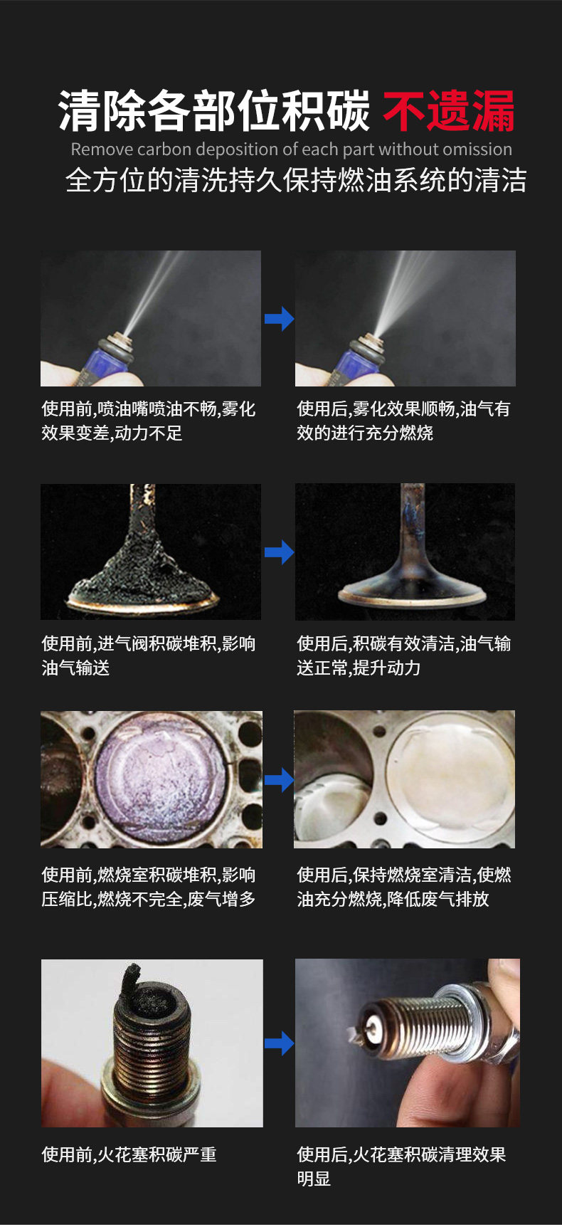 宝马奥迪4S店 美国进口 Carfort 战碳C521 燃油宝 325ml 图7