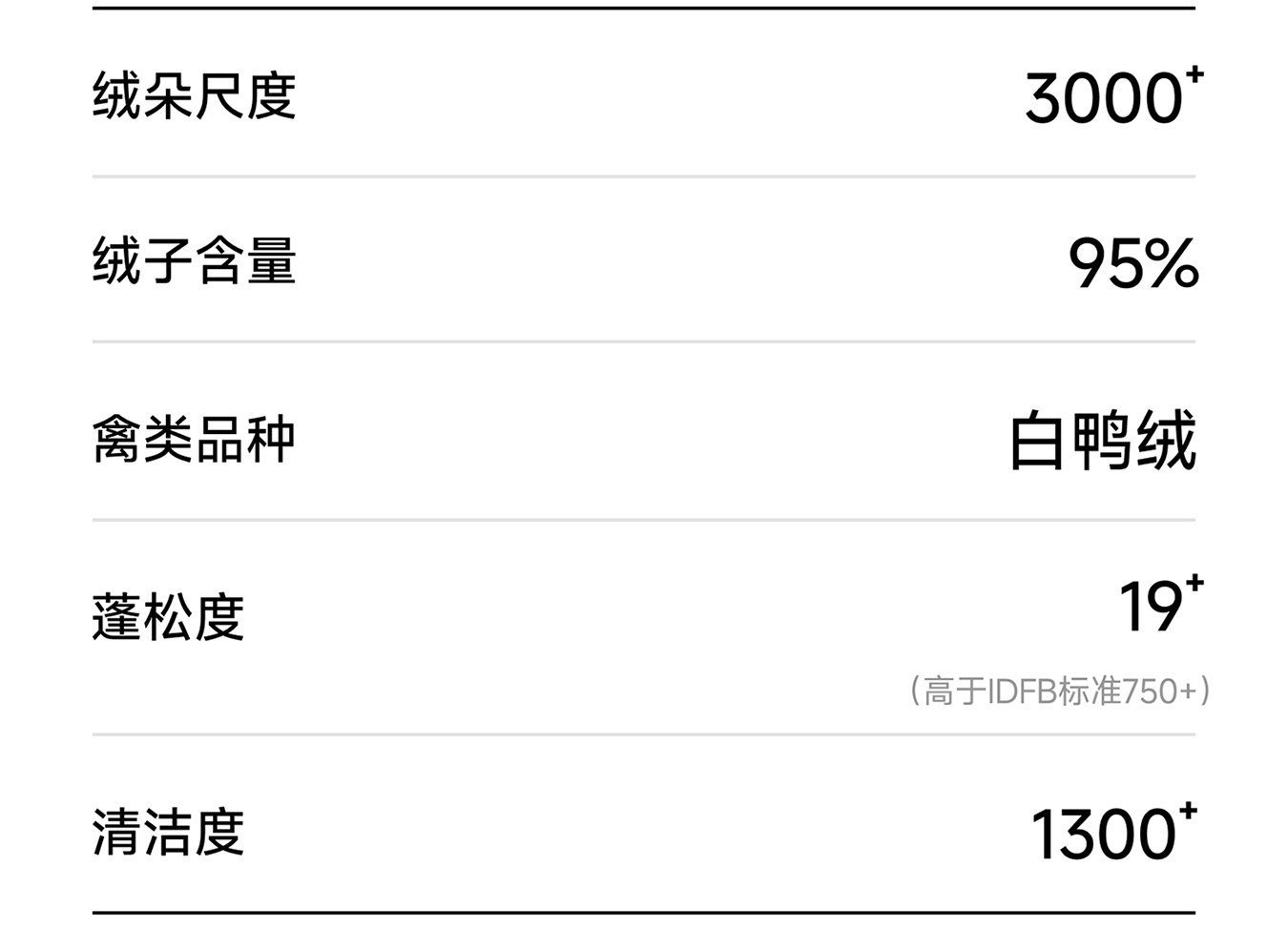 保姆鹅 【风墙】儿童羽绒服宝宝中长款护脸防风保暖童装厚款冬装 — 12