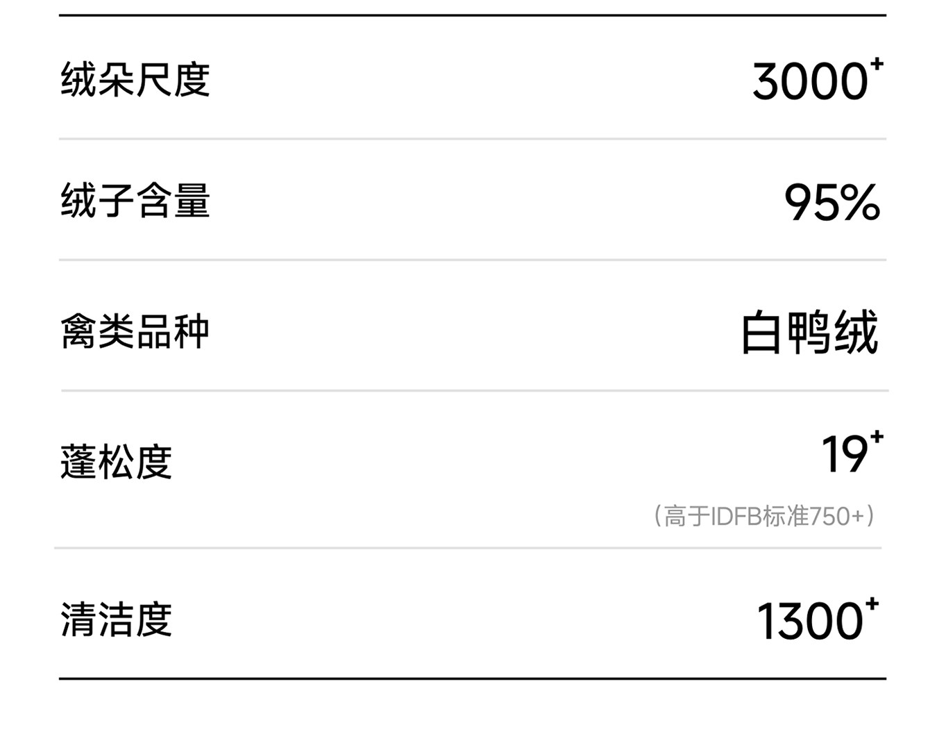 保姆鹅 儿童羽绒服短款外套连帽保暖泡芙男女童防风休闲加厚冬装 — 9