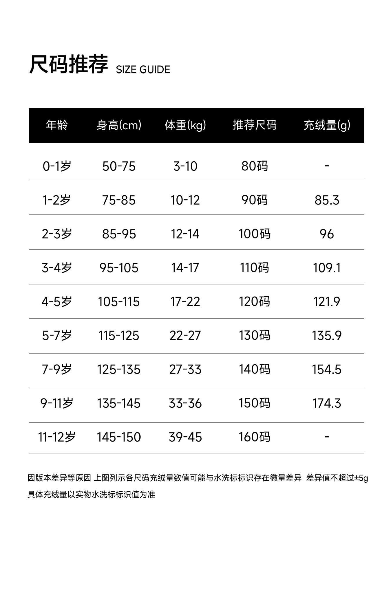 保姆鹅 儿童羽绒服短款外套连帽保暖泡芙男女童防风休闲加厚冬装 — 5