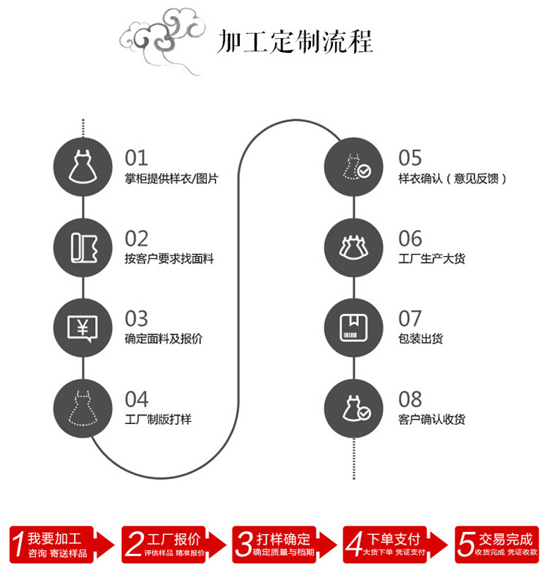 QQ截图20160330142552