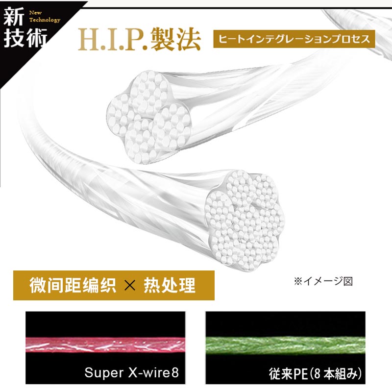 日本都路duel進口super X Wire8編pe線路亞線筏釣淡水海釣魚線
