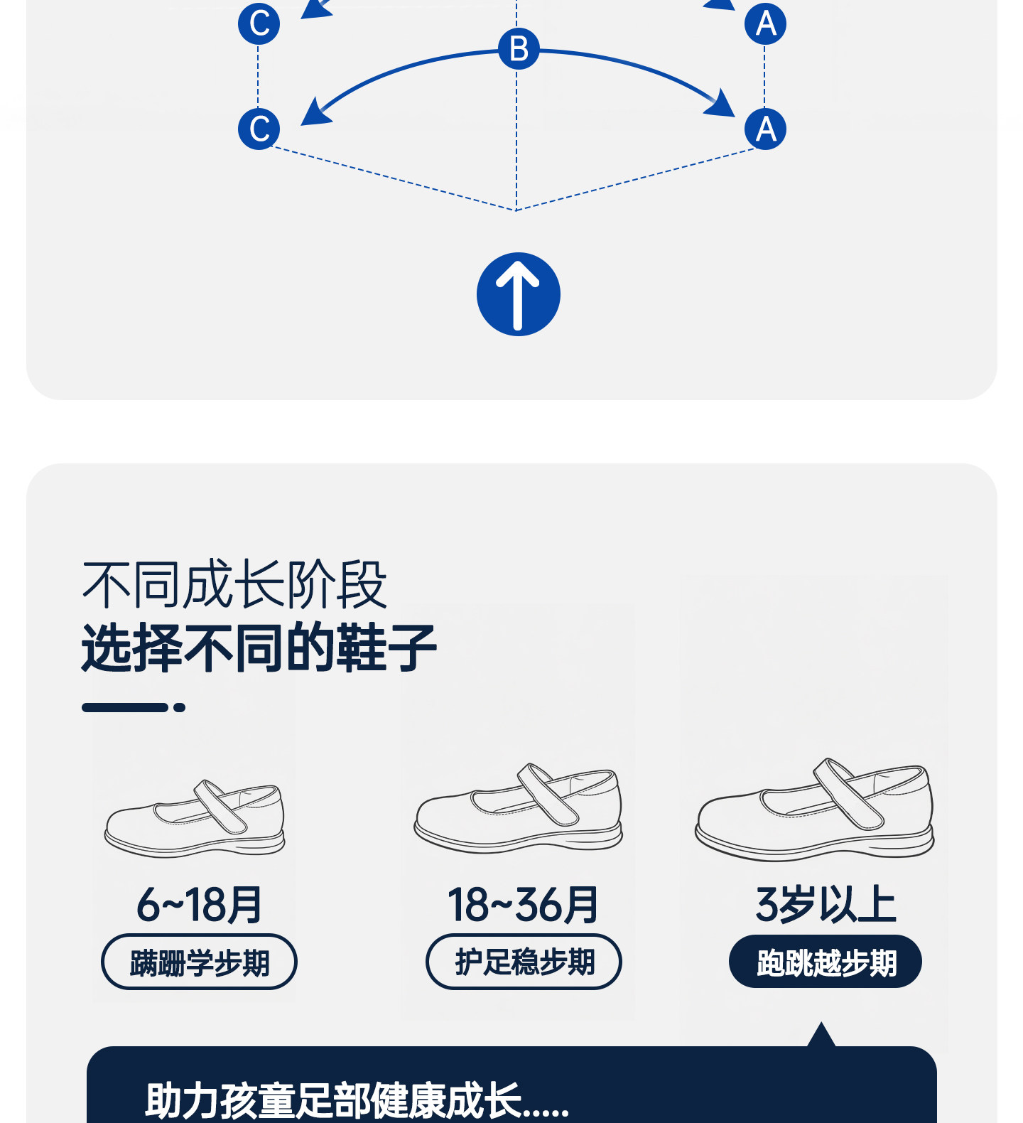 女童皮鞋春秋新款小学生校园演出黑色英伦表演儿童软底女孩公主鞋 — 5