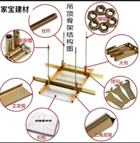 Integrated ceiling aluminum gusset plate auxiliary materials main keel triangular auxiliary keel edge strip top blast screw rod complete set of accessories