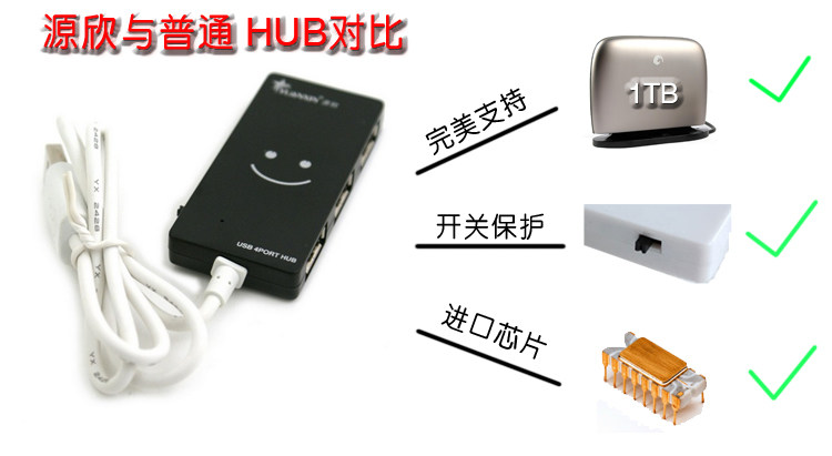 Hub USB - Ref 364426 Image 21